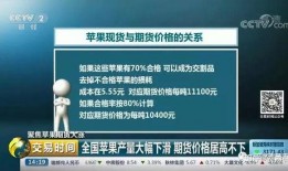 苹果期货最新爆料,揭秘最新爆料背后的市场风云